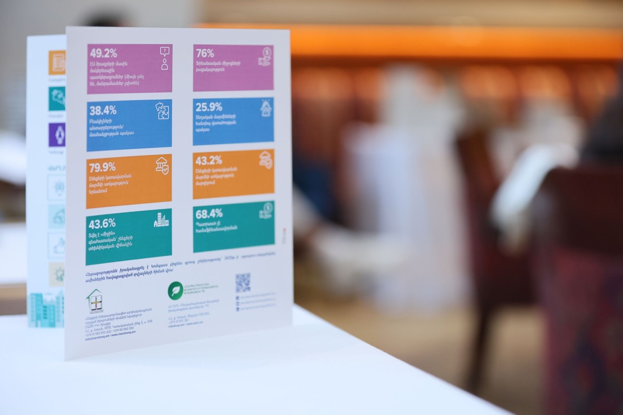 Ներկայացվել են էներգաարդյունավետության վերաբերյալ հանրային կարծիքի ուսումնասիրության արդյունքները